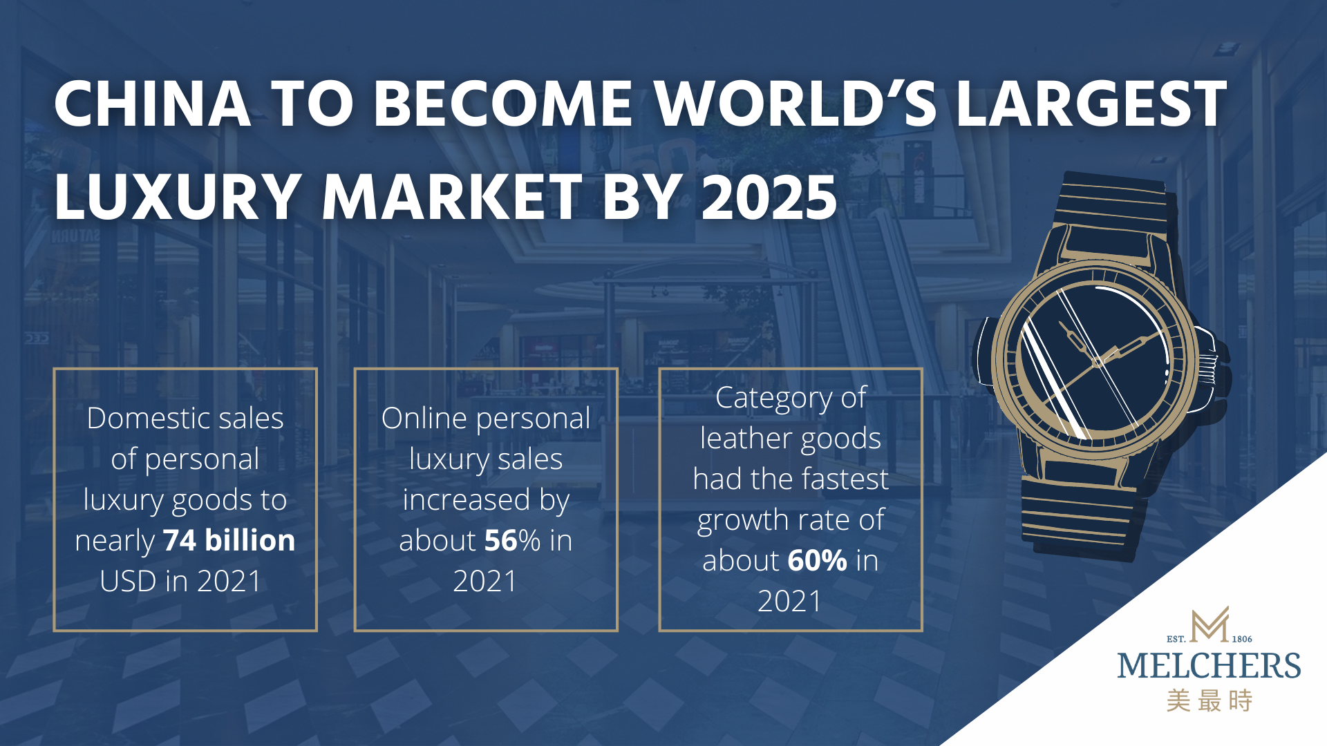 China's second-hand luxury goods market growing fast - Global Times